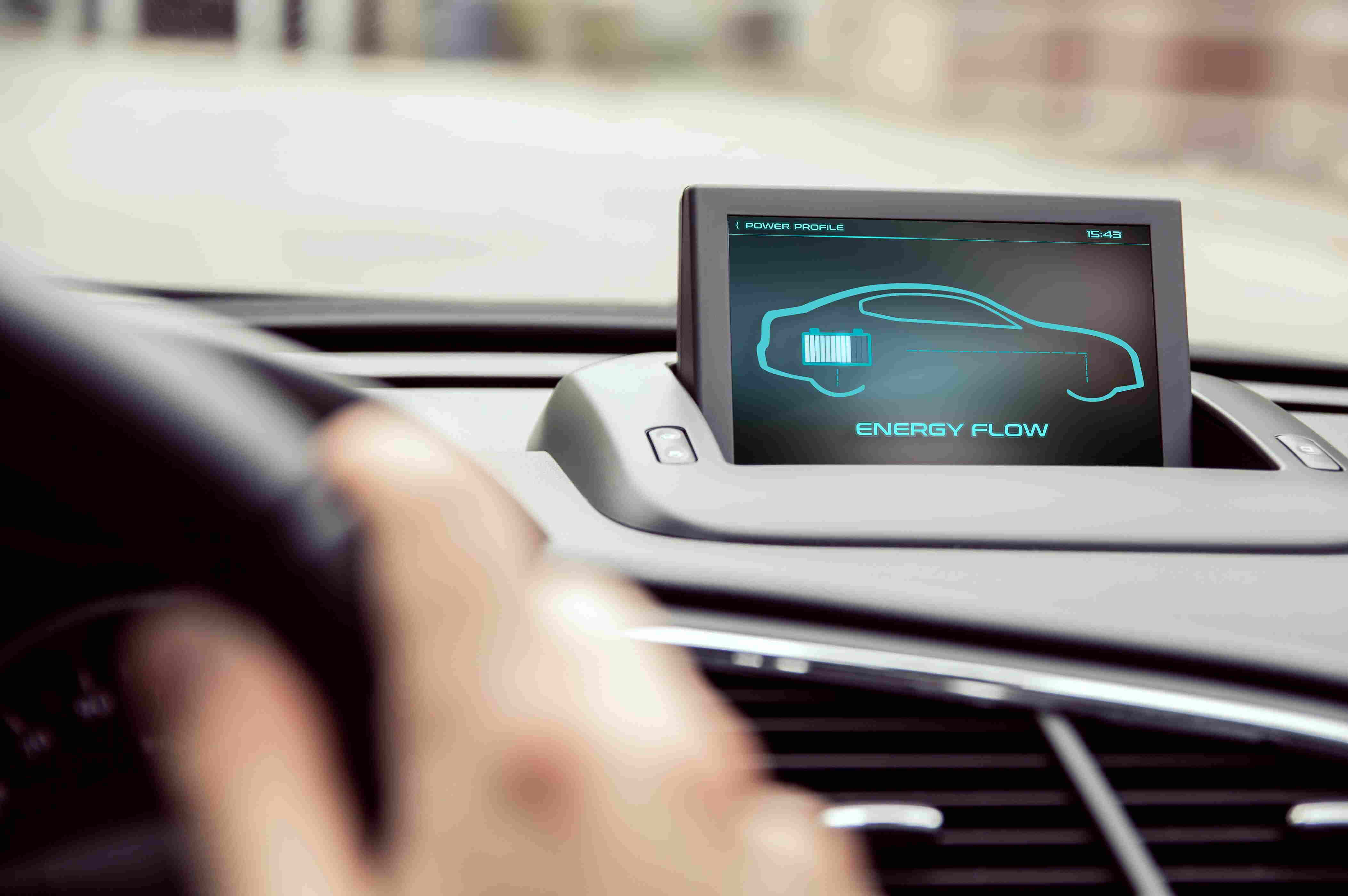 ADAS Solution for Electric Vehicles